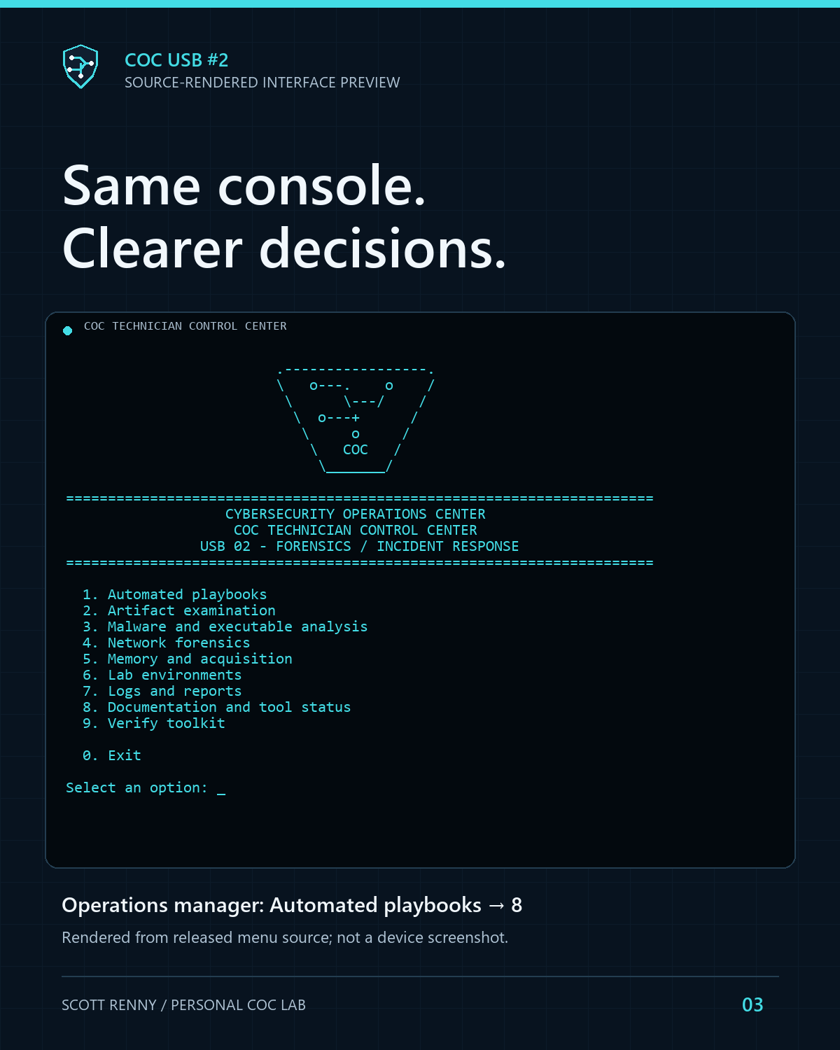 Source-rendered COC USB #2 centered console menu with nine main groups